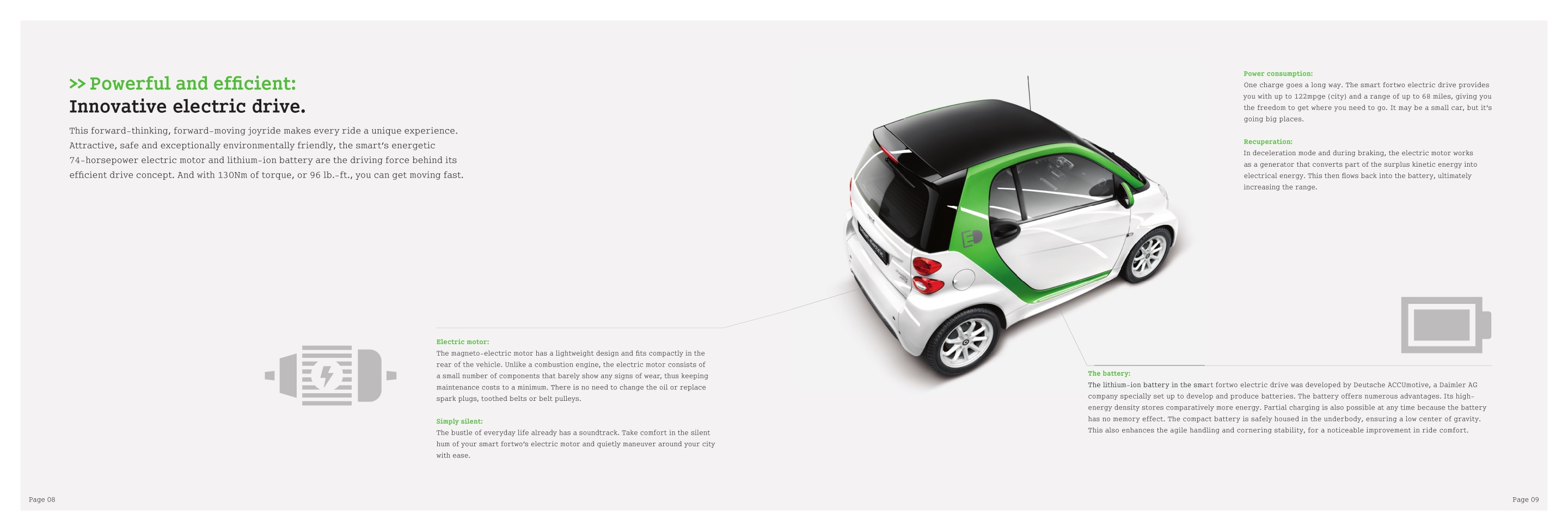 2015 Smart Fortwo Electric Brochure Page 11